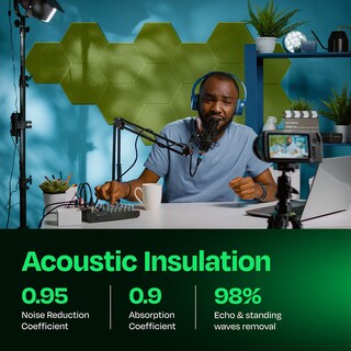 Foto 3 | Foto 3 | Acoustic Panels Ekkogo Paquete De 12 Paneles De Pared Insonorizados Color Verde - Venta Internacional.