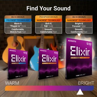 Foto 3 | Foto 3 | Cuerdas Para Guitarra Acústica Elixir 80/20 Bronze Nanoweb - Venta Internacional.