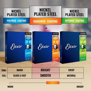 Foto 5 | Foto 5 | Cuerdas Para Guitarra Eléctrica Elixir Nanoweb Coating Barítono - Venta Internacional.