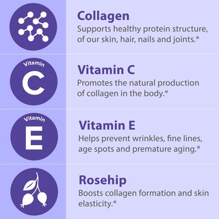 Foto 7 | Foto 7 | Píldoras De Colágeno Sanar Naturals Con Vitamina C E 150 Cápsulas - Venta Internacional.