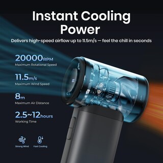 Foto 6 | Foto 6 | Ventilador Sowmow Cyclonic Pro 4500 Mah Recargable 100 Velocidades - Venta Internacional.