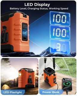 Foto 5 | Foto 5 | Cinturón Portátil Waist Fan Buvizas 2025 10000 Mah Con Clip Naranja - Venta Internacional.