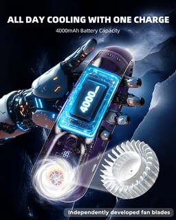 Foto 5 | Foto 5 | Ventilador De Cuello Portátil Meonov De 4000 Mah Con Led De 3 Velocidades Del Viento Color Morado - Venta Internacional.