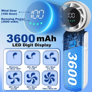 Foto 4 | Foto 4 | Turboventilador Portátil Vvlons 100 Gear Wind 3600 Mah - Venta Internacional.