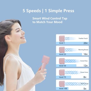 Foto 5 | Foto 5 | Turboventilador Portátil De Mano Giataish 2025 Mejorado 5000 Mah - Venta Internacional.