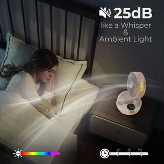 Foto 4 | Foto 4 | Ventilador Con Pilas Addacc De 20000 Mah Con Funcionamiento Remoto De 112 Horas - Venta Internacional.