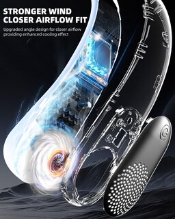 Foto 3 | Foto 3 | Ventilador De Cuello Portátil Meonov Con Batería Led De 4000 Mah 3 Velocidades - Venta Internacional.