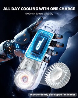Foto 5 | Foto 5 | Ventilador De Cuello Portátil Meonov Con Batería Led De 4000 Mah 3 Velocidades - Venta Internacional.