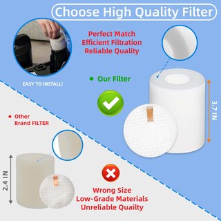 Foto 6 | Foto 6 | Filtros De Espuma De Repuesto Para Aspiradora Shark Iq Robot R101ae - Venta Internacional.