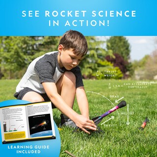 Foto 6 | Foto 6 | Recambio De Juguete Air Rocket Led Rocket X5 De National Geographic - Venta Internacional.