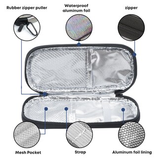 Foto 2 | Foto 2 | Estuche De Viaje Para Enfriador De Insulina Mosla Con 2 Bolsas De Hielo Para Insulina - Venta Internacional.