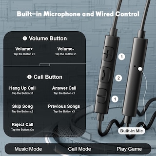 Foto 4 | Foto 4 | Auriculares Usb C Con Cable Gsangoo Para Iphone 16/15 Pro Max Negros - Venta Internacional.