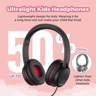 Foto 7 | Foto 7 | Auriculares Tuneflux Kids Con Cable Límite De Volumen De 85 Db Negro Y Rojo - Venta Internacional.