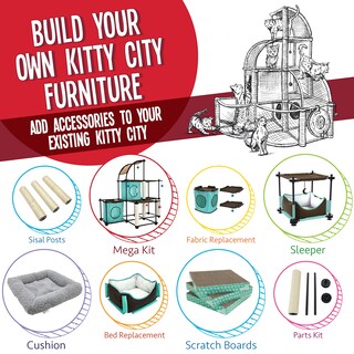 Foto 4 | Foto 4 | Kit De Piezas Para Rascar Kitty City Durable - Venta Internacional.