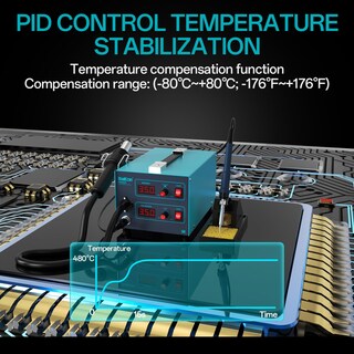 Foto 5 | Foto 5 | Kit 2 En 1 De Pistola De Calor Y Soldador Bakon Bk852d+ - Venta Internacional.