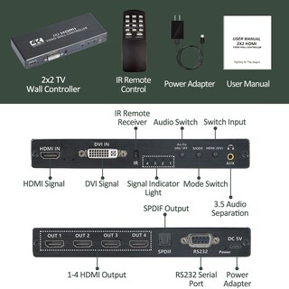 Foto 5 | Foto 5 | Controlador De Pared De Vídeo Ggrozza 4k 2x2 Hdmi Dvi Con Rotación - Venta Internacional.