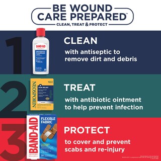 Foto 6 | Foto 6 | Pomada Antibiótica Neosporin Maximum-strength 30 Ml - Venta Internacional.