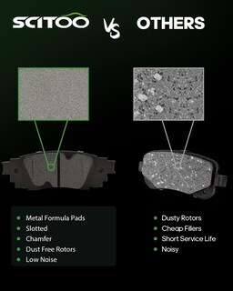 Foto 2 | Foto 2 | Juego De Pastillas De Freno Scitoo D1879 Traseras Para Lexus Es250/rx350/ux200 - Venta Internacional.