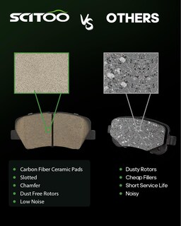 Foto 2 | Foto 2 | Juego De Pastillas De Freno Scitoo D1543 D1594 Ceramic Para Hyundai/kia - Venta Internacional.