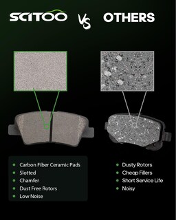 Foto 3 | Foto 3 | Juego De Pastillas De Freno Scitoo D1543 D1594 Ceramic Para Hyundai/kia - Venta Internacional.