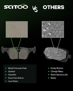 Foto 2 | Foto 2 | Juego De Pastillas De Freno Scitoo D1613 Metálicas Traseras Bmw 2012-2021 - Venta Internacional.