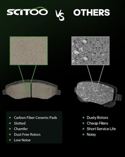 Foto 2 | Foto 2 | Juego De Pastillas De Freno Scitoo D2089 Ceramic Front Honda Odyssey - Venta Internacional.