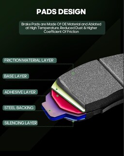 Foto 3 | Foto 3 | Juego De Pastillas De Freno Scitoo D2089 Ceramic Front Honda Odyssey - Venta Internacional.