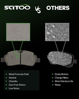 Foto 2 | Foto 2 | Juego De Pastillas De Freno Traseras Con Herrajes Scitoo D1775 Para Ford Transit - Venta Internacional.