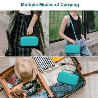 Foto 3 | Foto 3 | Funda De Transporte Canboc Para Inhalador De Asma Con Accesorios Color Turquesa - Venta Internacional.