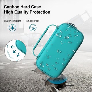 Foto 4 | Foto 4 | Funda De Transporte Canboc Para Inhalador De Asma Con Accesorios Color Turquesa - Venta Internacional.