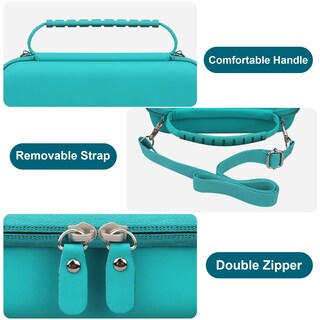 Foto 6 | Foto 6 | Funda De Transporte Canboc Para Inhalador De Asma Con Accesorios Color Turquesa - Venta Internacional.