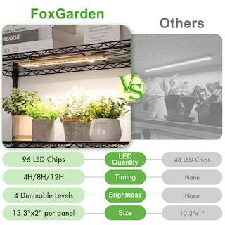 Foto 5 | Foto 5 | Grow Light Strip Foxgarden Bamboo Full Spectrum 96 Led - Venta Internacional.