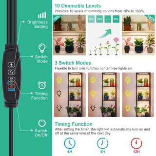 Foto 3 | Foto 3 | Plant Grow Light Lbw 405 Led De Espectro Completo De 40 W Paquete De 3 - Venta Internacional.