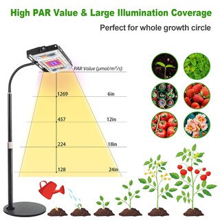 Foto 7 | Foto 7 | Led De Escritorio Grow Light Lbw De Espectro Completo Para Plantas De Interior - Venta Internacional.