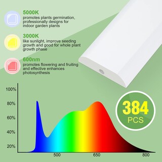 Foto 4 | Foto 4 | Led Grow Light Foxgarden De Espectro Completo 384 Para Plantas De Interior - Venta Internacional.