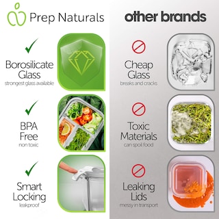 Foto 4 | Foto 4 | Recipientes De Vidrio Para Preparación De Comidas Prepnaturals De 1 L (paquete De 5) - Venta Internacional.
