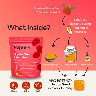 Foto 4 | Foto 4 | Suplemento Reprise — Gomitas De Semillas De Azufaifo 300 Mg 45% Veganas - Venta Internacional.