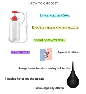 Foto 4 | Foto 4 | Limpiador De Enema Vaginal Ninximi  600 Ml  Reutilizable - Venta Internacional.