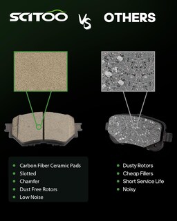 Foto 2 | Foto 2 | Juego De Pastillas De Freno Scitoo D1759 Ceramic Front Mazda 3 2014-2018 - Venta Internacional.