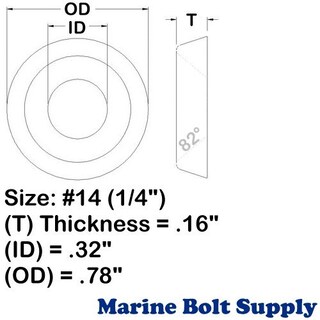 Foto 2 | Foto 2 | Arandelas De Acabado Marine Bolt Supply De Acero Inoxidable - Venta Internacional.