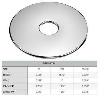 Foto 2 | Foto 2 | Arandelas Fender Lupanter De Acero Inoxidable 304 1/4 X 1-1/4 100 Unidades - Venta Internacional.