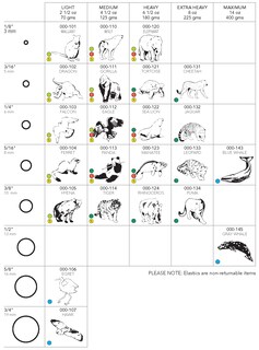 Foto 6 | Foto 6 | Elastics American Orthodontics Wildlife Eagle Tamaño Mediano 130 Ml - Venta Internacional.