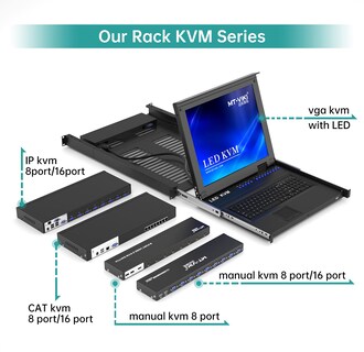 Foto 3 | Foto 3 | Conmutador Kvm Mt-viki Vga De 8 Puertos Con 8 Cables 2 En 1 1u 19 Pulgadas Rack - Venta Internacional.