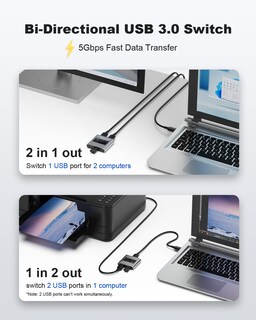 Foto 2 | Foto 2 | Conmutador Usb 3.0 Jancane Bidireccional 2 Entradas 1 Salida/1 Entrada 2 Salidas - Venta Internacional.