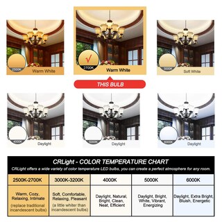 Foto 6 | Foto 6 | Bombilla Led Para Candelabro Luz Cr 2 W 250 Lm 2700 K E12 Regulable Paquete De 6 - Venta Internacional.