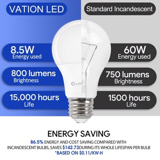 Foto 3 | Foto 3 | Bombilla Led Vation Lighting A19 8 5 W 800 Lm 5000 K Paquete De 24 - Venta Internacional.