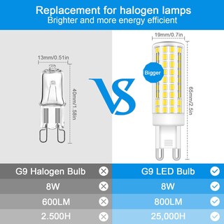 Foto 4 | Foto 4 | Bombilla Led Brolskun G9 8 W 6000 K 800 Lm 110 V-130 V (paquete De 5) - Venta Internacional.