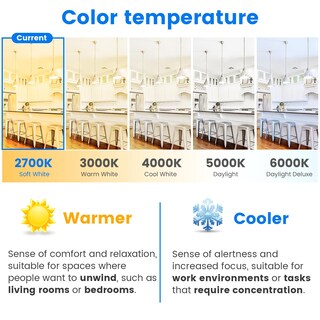 Foto 3 | Foto 3 | Bombillas Led Edisonpar A19 9 W 950 Lm 2700 K E26 Paquete De 16 - Venta Internacional.