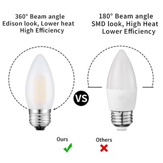 Foto 4 | Foto 4 | Bombilla Led Beonllay E26 Candelabro 2 W 2700 K Blanco Cálido Paquete De 6 - Venta Internacional.