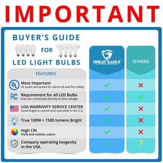 Foto 2 | Foto 2 | Bombilla Led Great Eagle De 15 W (equivalente A 100 W) Gu24 2700 K - Venta Internacional.